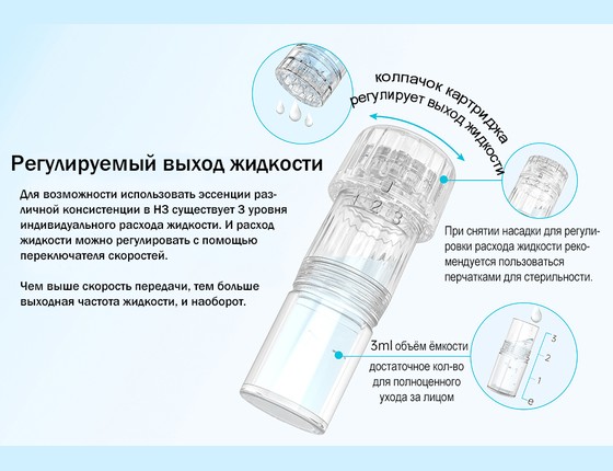 Картридж для аппарата Hydra Pen H3
