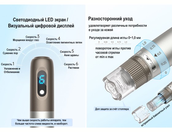 Картридж для аппарата Hydra Pen H3