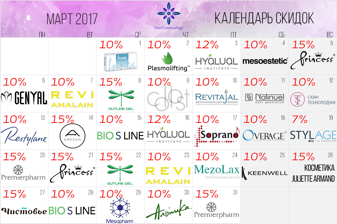 Скидки для косметологов в марте Скидки для косметологов в марте