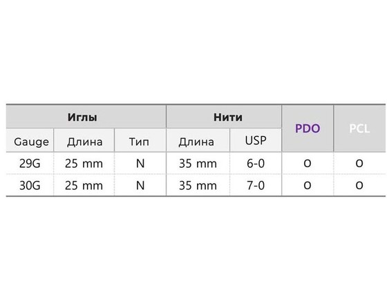 i-Filler - Мезонить для чувствительной и тонкой кожи