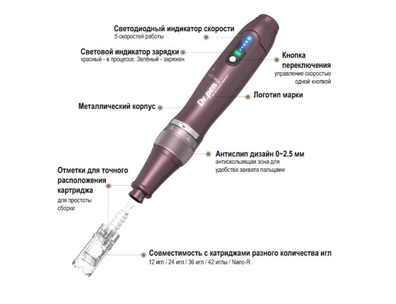 Dr.pen A10 Аппарат для фракционной мезотерапии / микронидлинга / электрический мезороллер