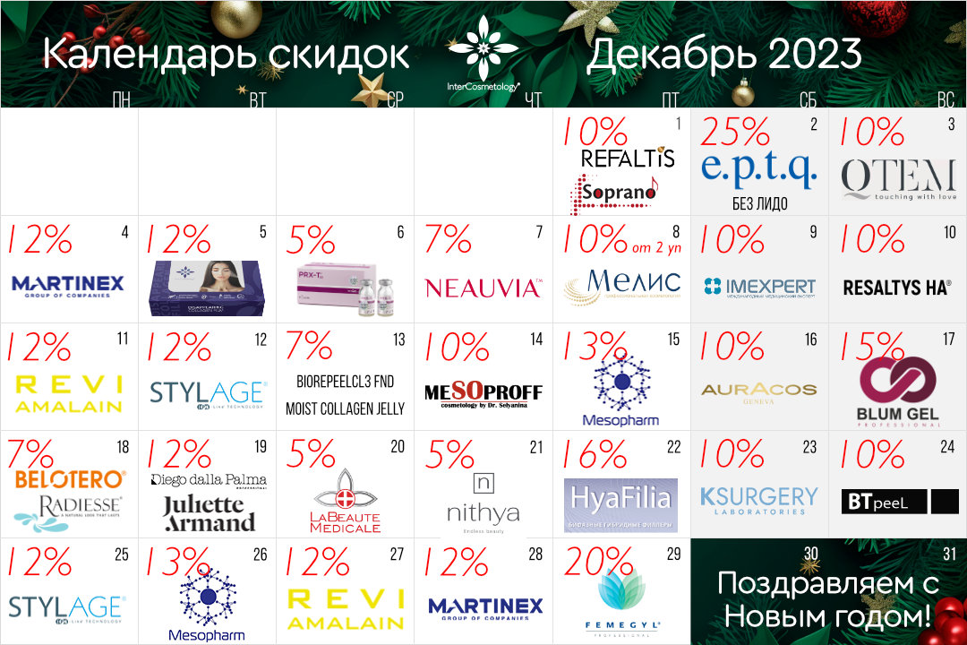 Мегабренд календарь скидок